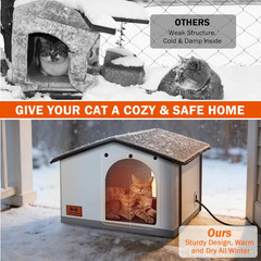 Insulated Heated Cat House Indoor/Outdoor, Weatherproof Cat House with Heated Pa