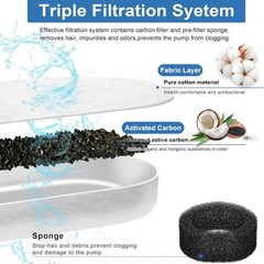 20PCS Cat Fountain Filter Kit With Sponges For 67 108 135oz Pet Water Bowl