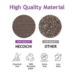 Necoichi Cardboard Cat Scratcher Wall for Indoor Cats – Cat Scratching Board,…