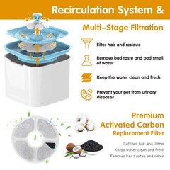 Mospro Intelligent Pet Water Dispenser 2L