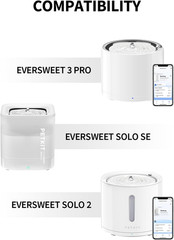 Upgraded Filter Units 3.0 for Pet Water Fountains Eversweet 2S/3/3 Pro,Everswee