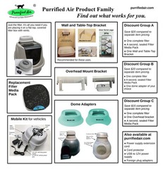 Purrified Air Product Bundle A