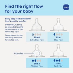 4 Pack Baby Bottle Anti-Colic Nipples Fast Flow 4+ Months – BPA Free Silicone…