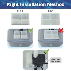 Water Filter & Pre-Filter Compatible With FURRYBABY® 2L, Pack of 12