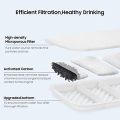 12 PCS Upgraded Pet Cat Kit Water Fountain Filters Unit Rect Fit For MAX 105 …