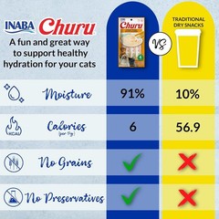 INABA Churu Cat Treats, Lickable, Squeezable Creamy Purée Cat Treat with Green T