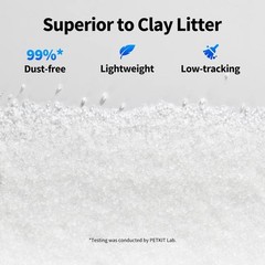 PETKIT Crystal Litter Set – Premium Odor Control, Fast Absorption, Low Tracking