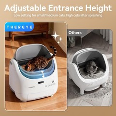 Thereye Self Cleaning Cat Litter Box, Open Top Automatic Litter Box