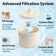 Ceramic Cat Water Fountain, 1L/32oz Automatic Pet Drinking Fountain | Quiet U…