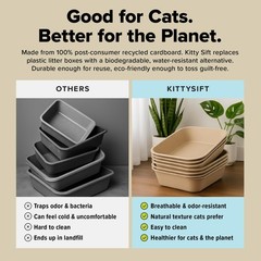 Disposable Cat Litter Box Large, 6 Pack, Eco-Friendly Cardboard Disposable Li…