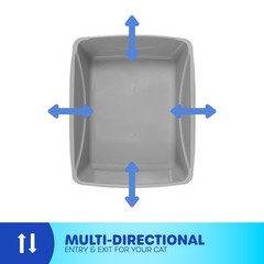 Petmate Basic Open Cat Litter Pan, Multidirectional Easy to Clean Plastic Litte
