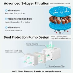 Ceramic Cat Water Fountain, 1L/32oz Automatic Pet Drinking Fountain | Quiet U…