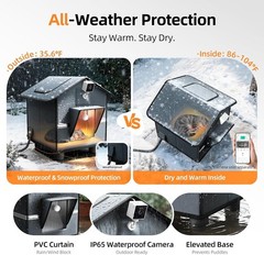 Outdoor Cat House with Raised Base & Toy Included, Weatherproof Feral Cat Shelte
