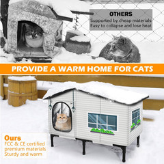 Weatherproof Heated Cat House for Outdoor Cats, Insulated Heating Cat House with