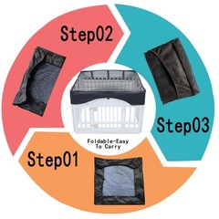 Dog Playpen Mesh Top Cover,[Play Pen Not Included] Fits 36″ Inch Pet Playpen …