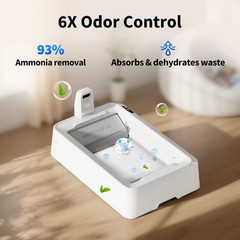 PETKIT Crystal Litter Set – Premium Odor Control, Fast Absorption, Low Tracking