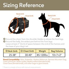 x Jumahe Dog Hiking Backpack for Large/Giant Dogs – 2 Spacious Side Bags,