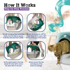 Omega Paw VM-RA15-1-PR Premium Roll ‘N Clean Self Cleaning Litter Box, Green