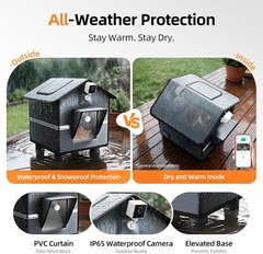Outdoor Cat House with Raised Base & Toy Included, Weatherproof Feral Cat Shelte