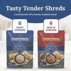 Tender Shreds Tasty Chicken Topper and Beef & Chicken Topper Natural Dog Food Co