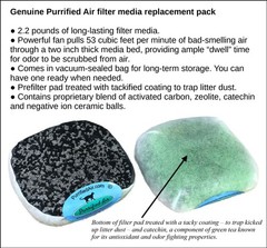 Purrified Air Product Bundle A