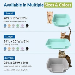 Large Green Open Top Litter Box for Senior Cats – KittyGoHere Comfort Solution