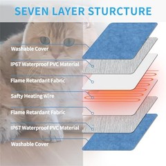 Pet Heating Pad for Cats Dogs Indoor Outdoor Waterproof Electric 17.7 x 17.7