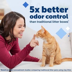 ScoopFree Crystal Cat Litter Tray Lavender Easy Cleanup Leakproof 30 Days New
