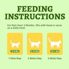 Just Try Cat Grass Sticks for Cat Hairball Control & Teeth Cleaning Dental Ch…