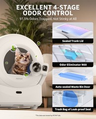 PETKIT Purobot Ultra WastePack MultiCat AICam SelfClean LitterBox WiFi OdorFree