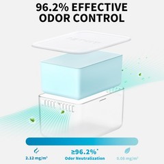 PETKIT N60 Pet Odor Control for Purobot Ultra & Purobot Max Pro Cat Litter Box