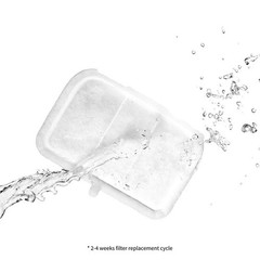 PETKIT RECT Replacement Filter Unit for Pet Water Fountain