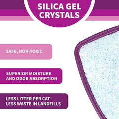 Micro Crystals Unscented Non-Clumping Crystal Cat Litter with Odorbond, 10.5 Pou