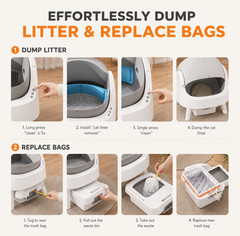 Petpivot Open-Top Self Cleaning Cat Litter Box with Trash bags and Mat OPEN BOX