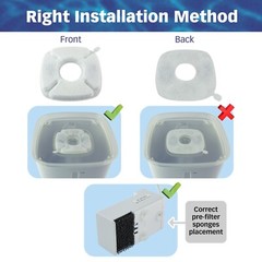 PET STANDARD Water Filters Compatible with VEKEN® 95oz/2.8L Fountain, Pack of 12