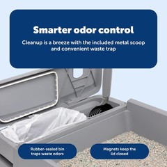 Multi-Cat Litter Box Extra Large Litter Box Cats Giant Ergonomically-Designed