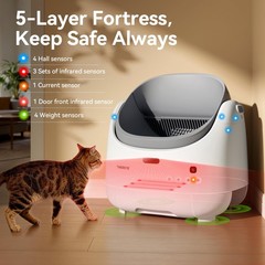 Thereye Self Cleaning Cat Litter Box, Open Top Automatic Litter Box