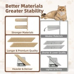 Wall Mounted Cat Shelves Sisal Steps Perch Platform Indoor Climber Gray