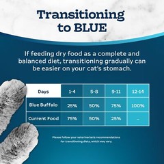 Blue Buffalo Tastefuls Active Dry Cat Food Chicken 3 Lb Natural Ingredients