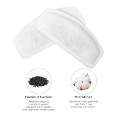 Cat Water Fountain Filter Pet Drinking Fountain Filter, Replacement Filters f…