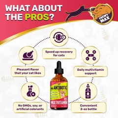 Cat Herbal Drops | No Chemical Antibiotics | Urinary & Respiratory Support 2 Oz