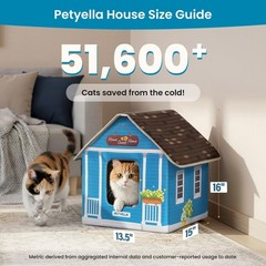 Deluxe Heated Cat House for Winter – Weatherproof, Insulated, Easy Assembly, …