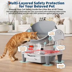 Litter Box, Self-Cleaning Litter Box with Open-Top Design, 15-Laye Cat Automatic