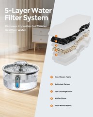 Cat Water Fountain Stainless Steel 3.2L/108oz, Invengo Automatic Pet Fountain…