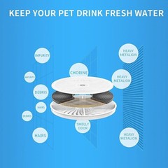 PETKIT 5 PCS Replaced Water Filters Unit 3.0 for EverSweet Water Fountain