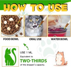 Cat Constipation Relief, Constipation Relief for Cat, Cat Laxative Constipation
