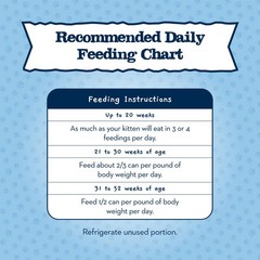 Blue Buffalo Baby Natural Kitten Wet Cat Food, 3 Ounce (Pack of 6)