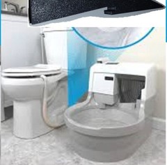 Scoop Tilter – CatGenie 120, 60 and A.I. Compatible