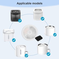 10 Pack Upgraded Filter Unit 3.0 Pet Cat Water Fountain Filters Fit for E ver…