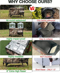 Cozy Heated Waterproof Cat House – Insulated Camouflage Shelter for Winter